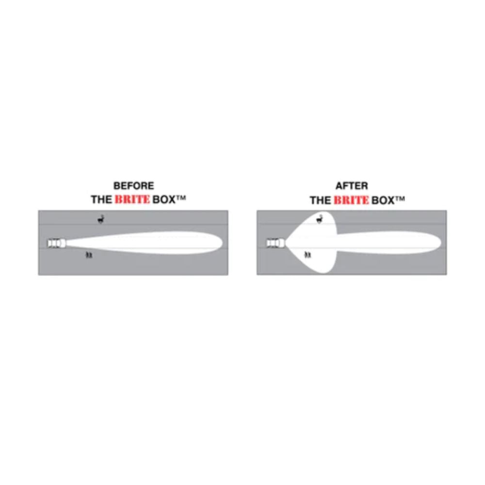 2005-2015 Toyota 4Runner The Brite Box High Beam And Fog Light Mod