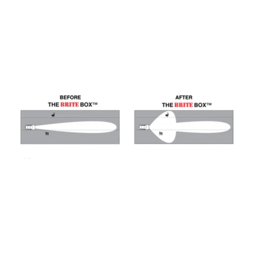 2007-2013 Toyota Tundra The Brite Box High Beam And Fog Light Mod