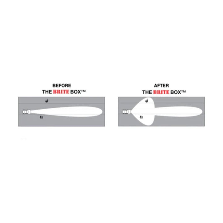 2007-2013 Toyota Tundra The Brite Box High Beam And Fog Light Mod
