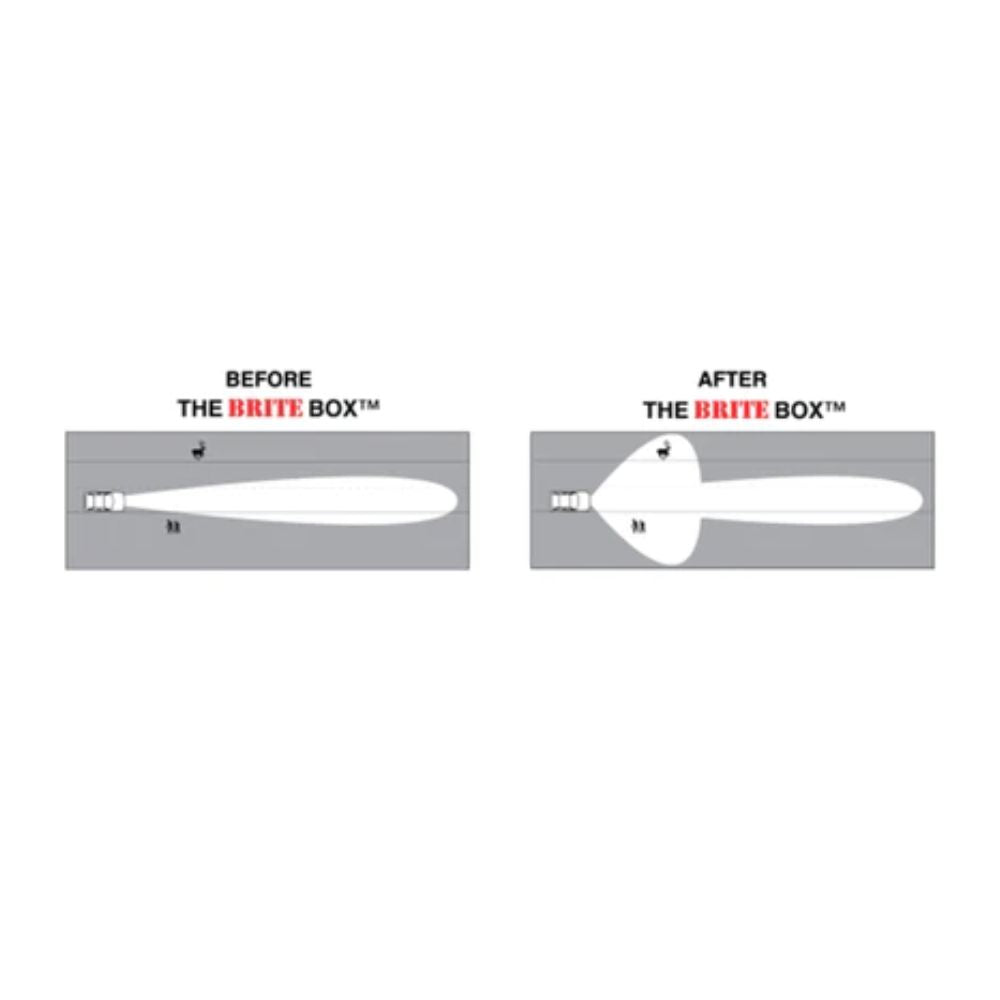 2014-2020 Toyota 4Runner The Brite Box