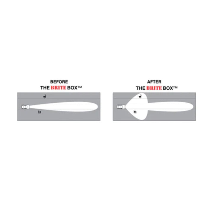 2016-2023 Toyota Tacoma The Brite Box High Beam And Fog Light Mod