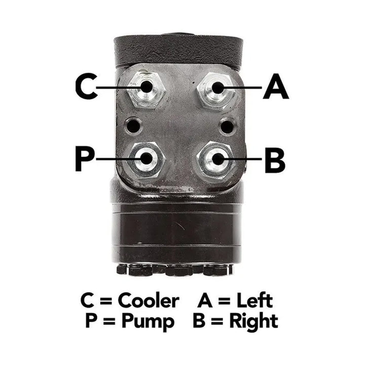 Orbital Steering Control Valve