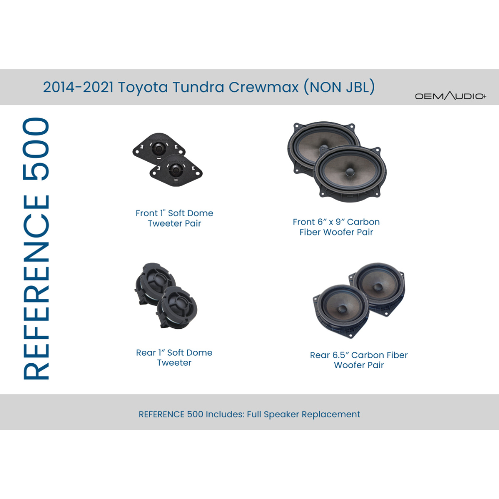 2014-2021 Toyota Tundra CrewMax Reference Series