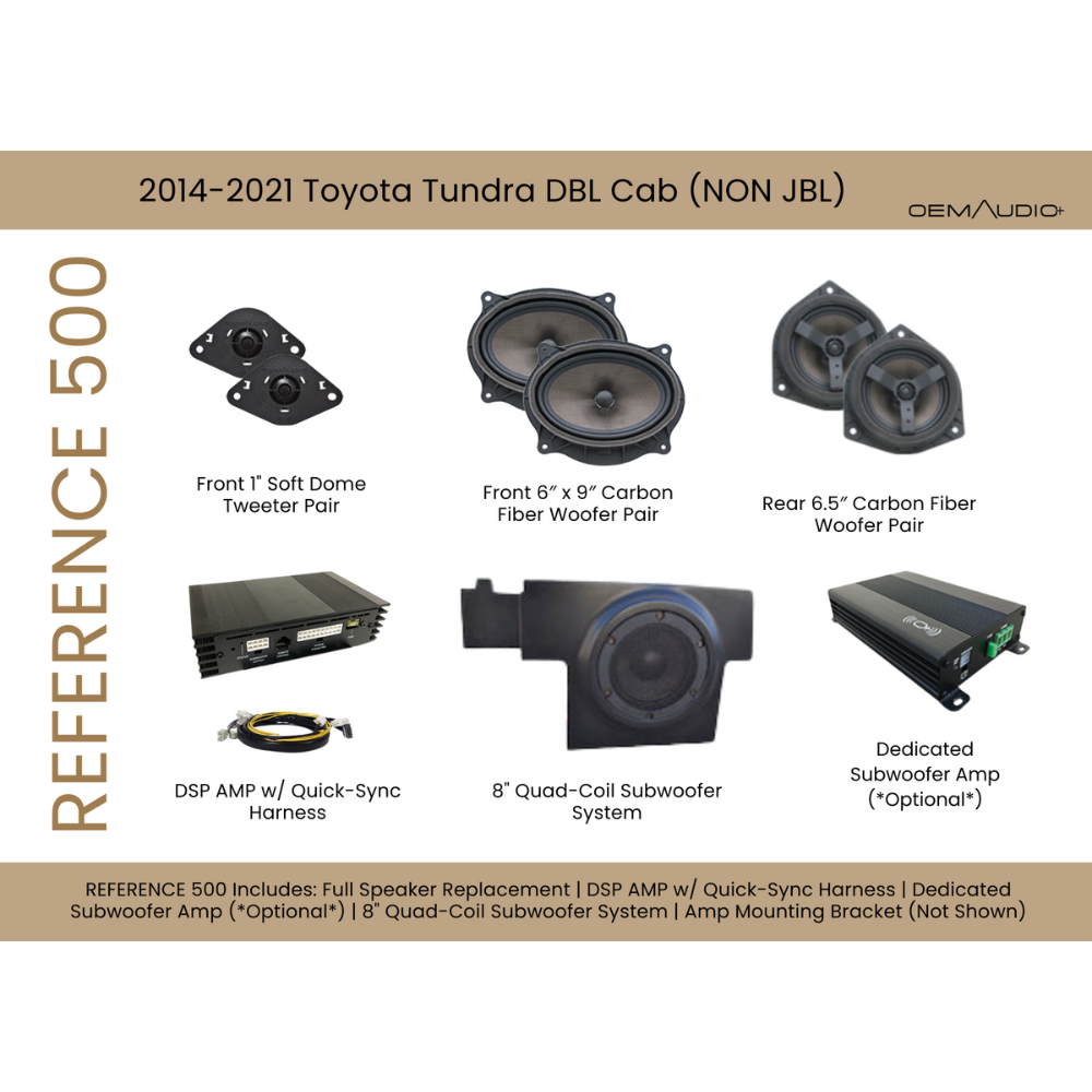 2014-2021 Toyota Tundra Double Cab | Reference 500