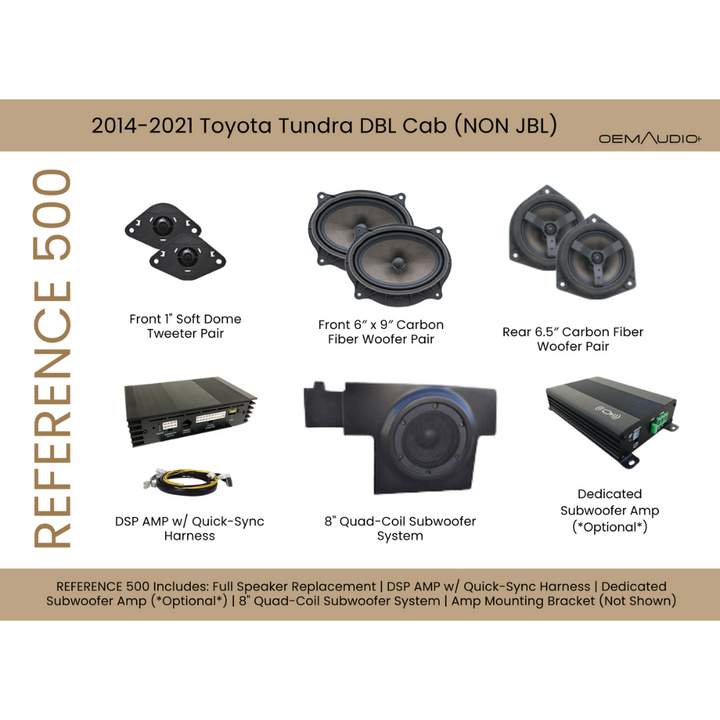 2014-2021 Toyota Tundra Double Cab | Reference 500