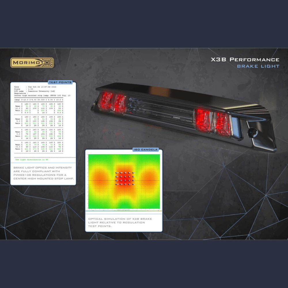 2014-2021 Toyota Tundra LED Third Brake Light