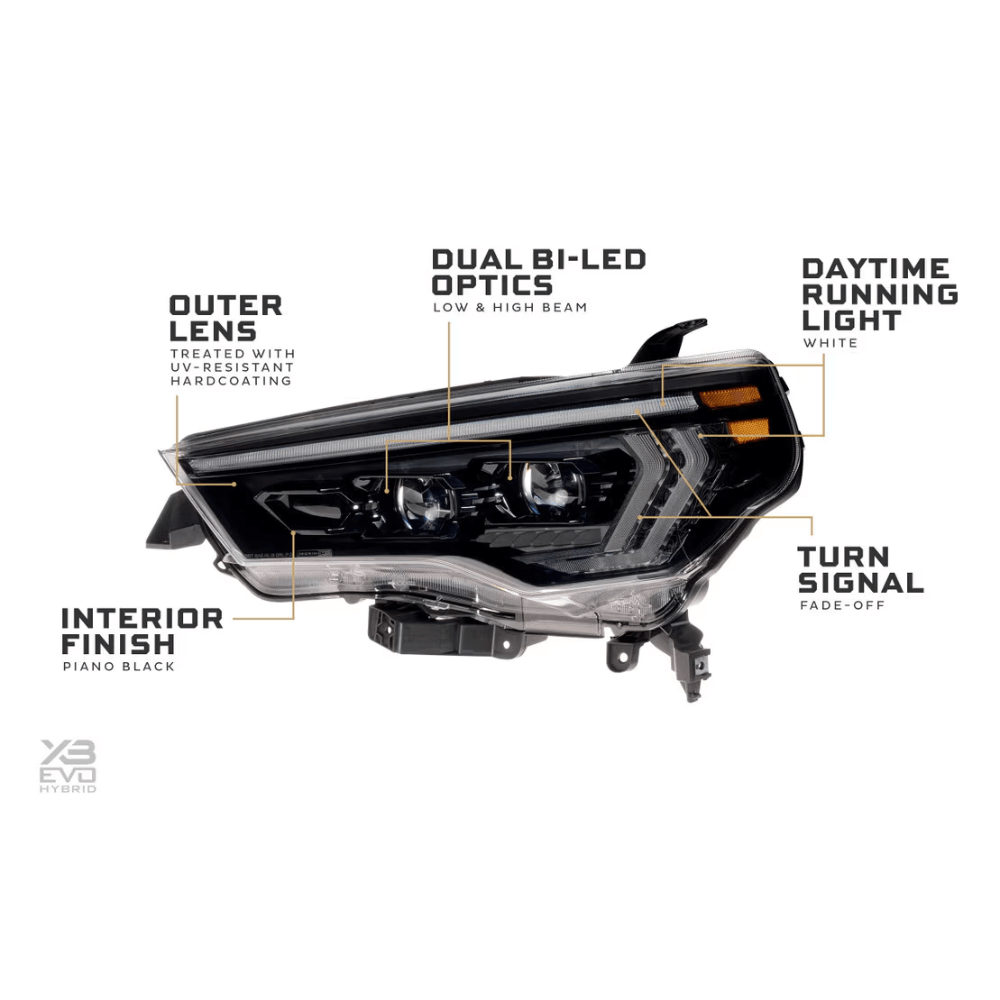 2014-2024 Toyota 4Runner XB Evo Hybrid LED Headlights