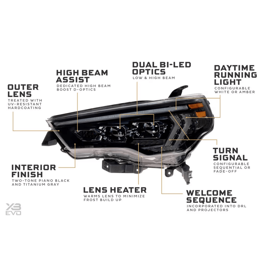 2014-2024 Toyota 4Runner XB Evo LED Headlights