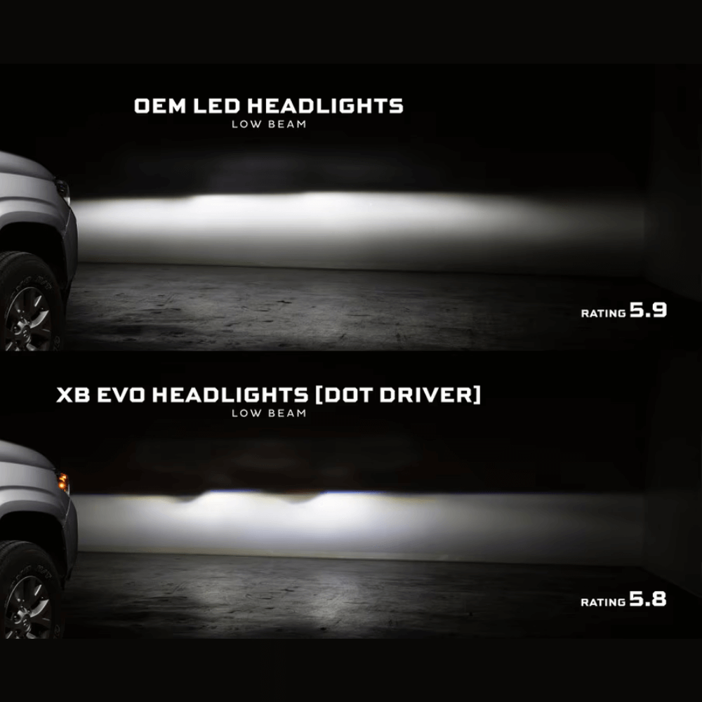 2016-2023 Toyota Tacoma XB Evo LED Headlights