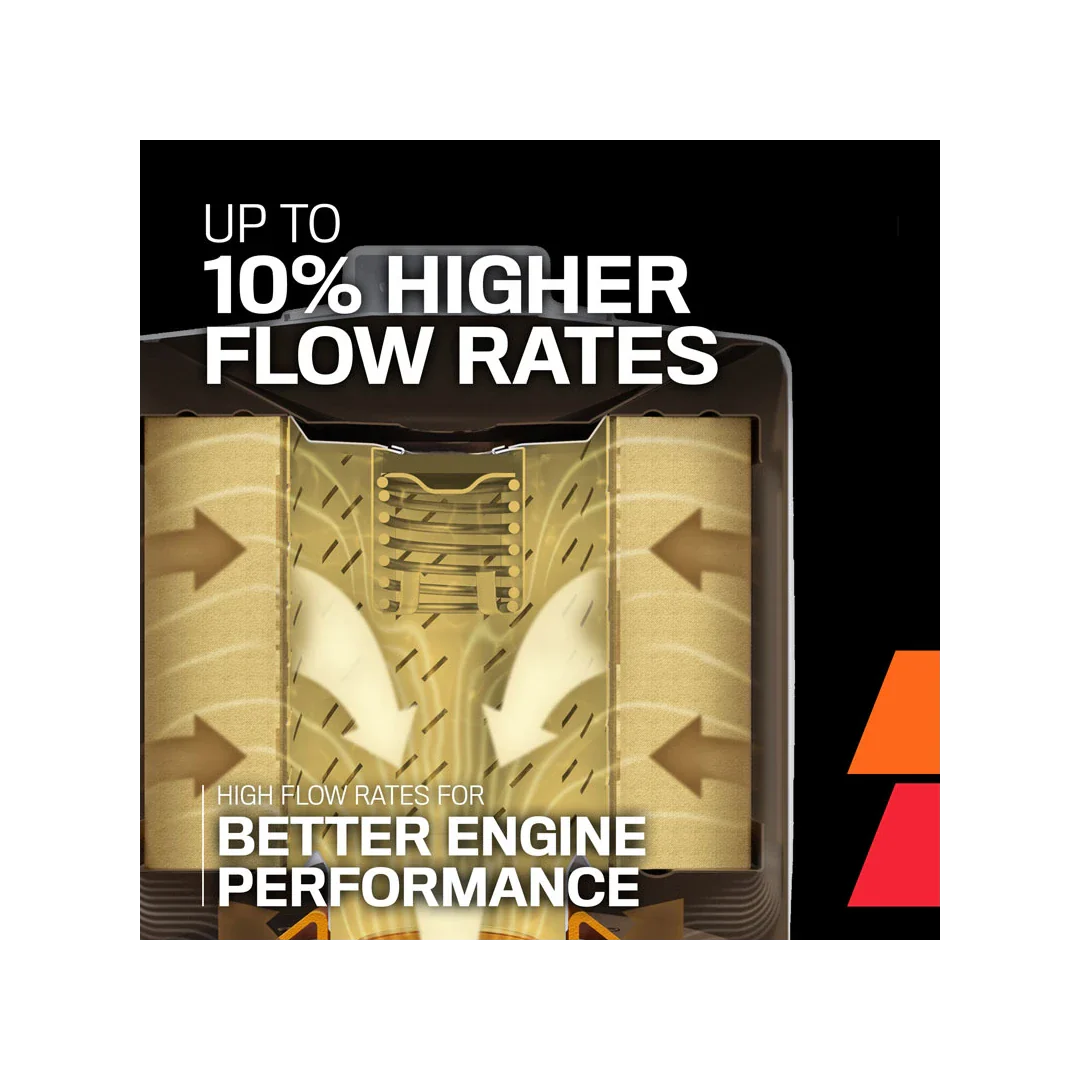 2022-2024 Lexus LX600 Oil Filter