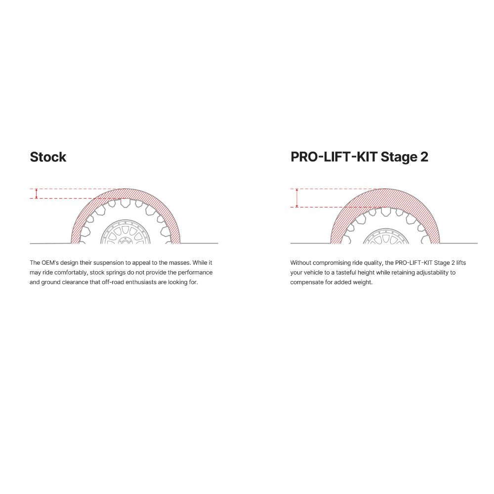 2024+ Toyota Tacoma PRO-TRUCK-LIFT | Stage 2