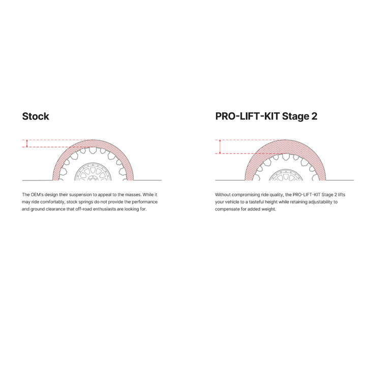 2024+ Toyota Tacoma PRO-TRUCK-LIFT | Stage 2