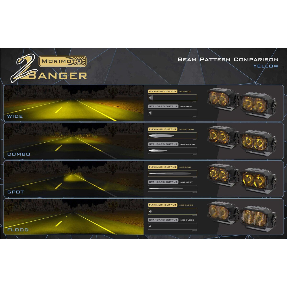 2Banger LED Ditch Light System Fits 2005-2015 Toyota Tacoma