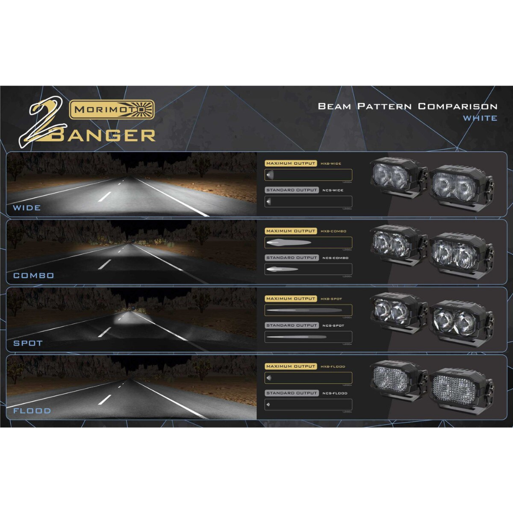 2Banger LED Ditch Light System Fits 2005-2015 Toyota Tacoma