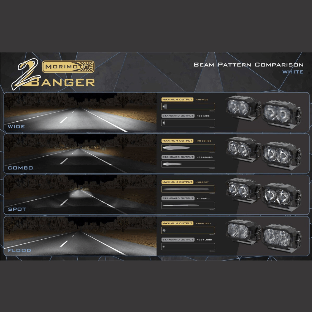 2Banger LED Ditch Light System fits 2003-2009 Lexus GX470