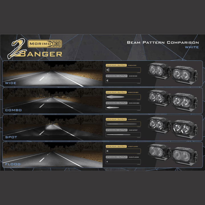 2Banger LED Ditch Light System fits 2007-2013 Toyota Tundra