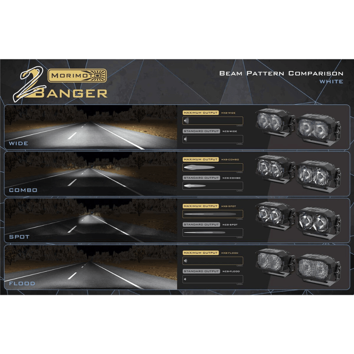 2Banger LED Ditch Light System fits 2014-2021 Toyota Tundra