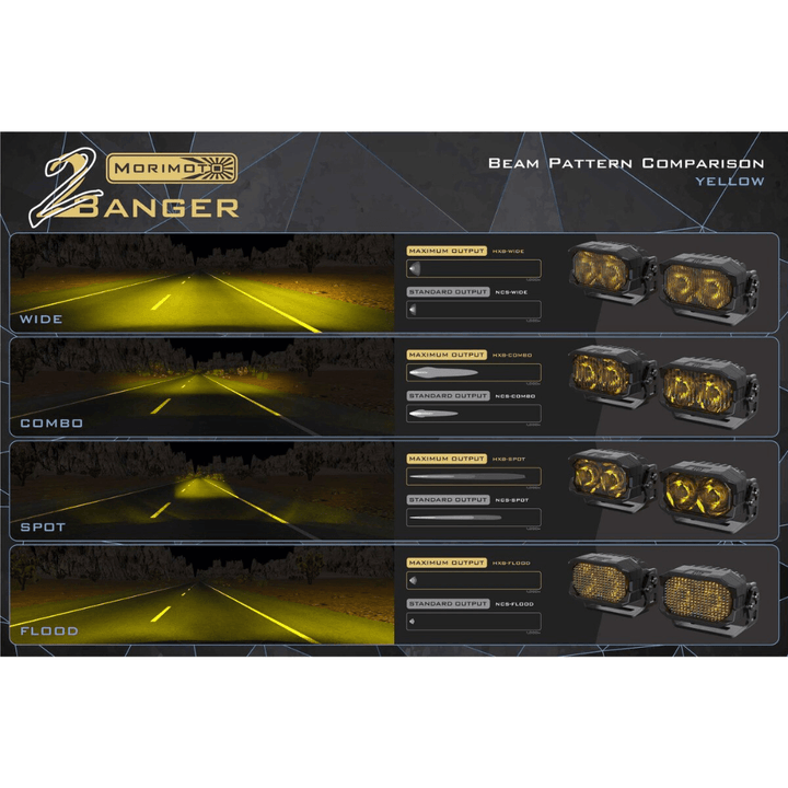 2Banger LED Ditch Light System fits 2014-2021 Toyota Tundra