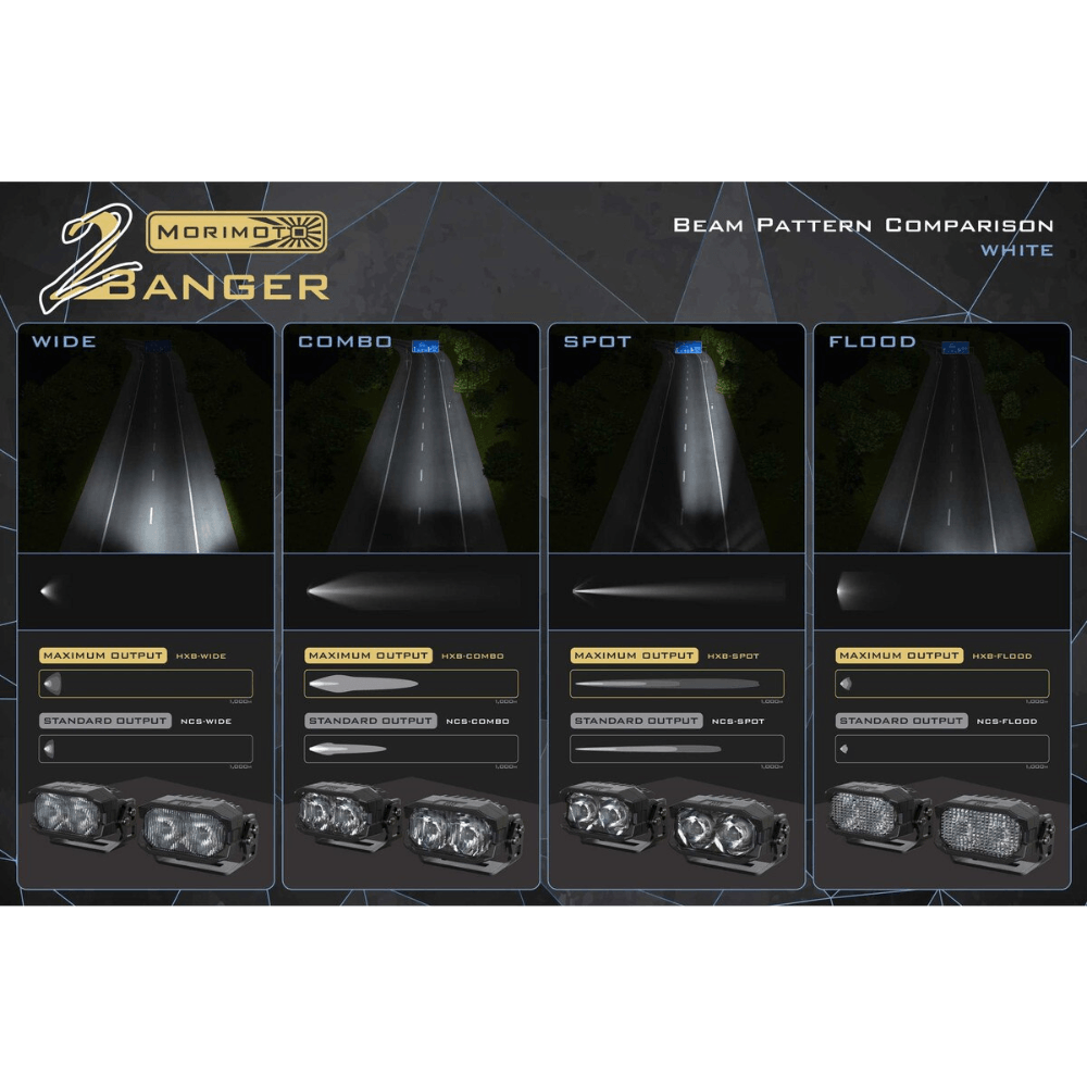 2Banger LED Ditch Light System fits 2014-2021 Toyota Tundra