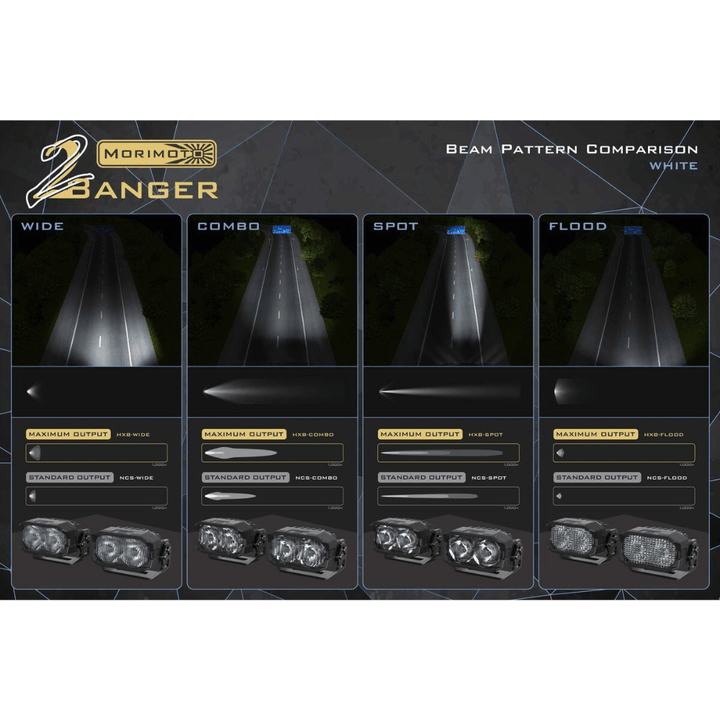 2Banger LED Ditch Light System fits 2014-2021 Toyota Tundra