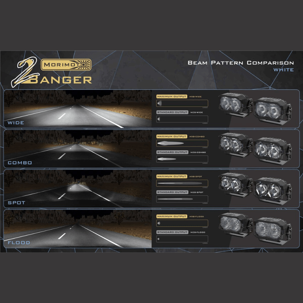 2Banger LED Ditch Light System fits 2014-2024 Toyota 4Runner