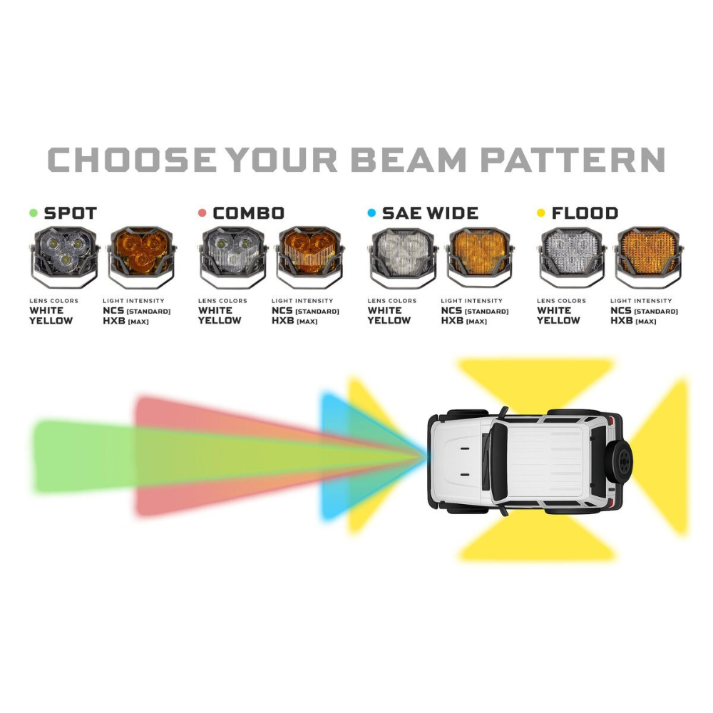 4Banger LED Pods: NCS