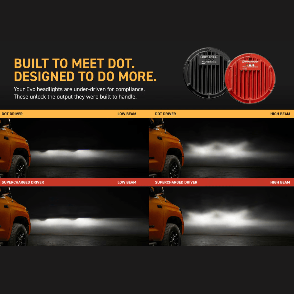 XB Evo Supercharged Drivers for 2014-2021 Toyota Tundra