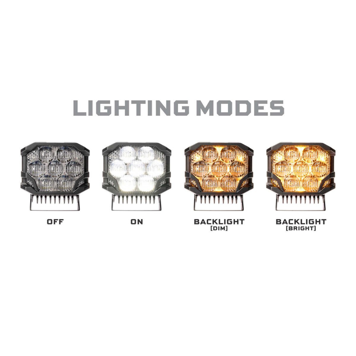 BigBanger LED Pods