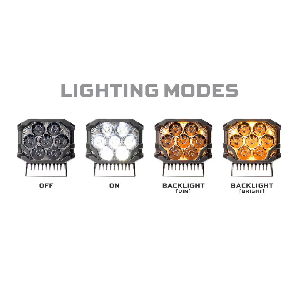 BigBanger LED Pods
