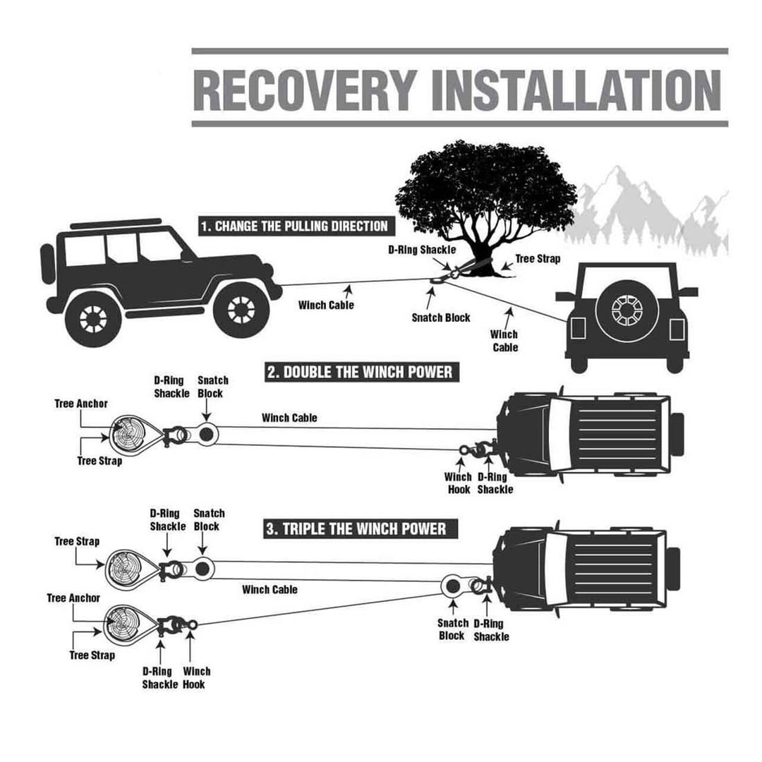 Brute Kinetic Recovery Rope with Storage Bag