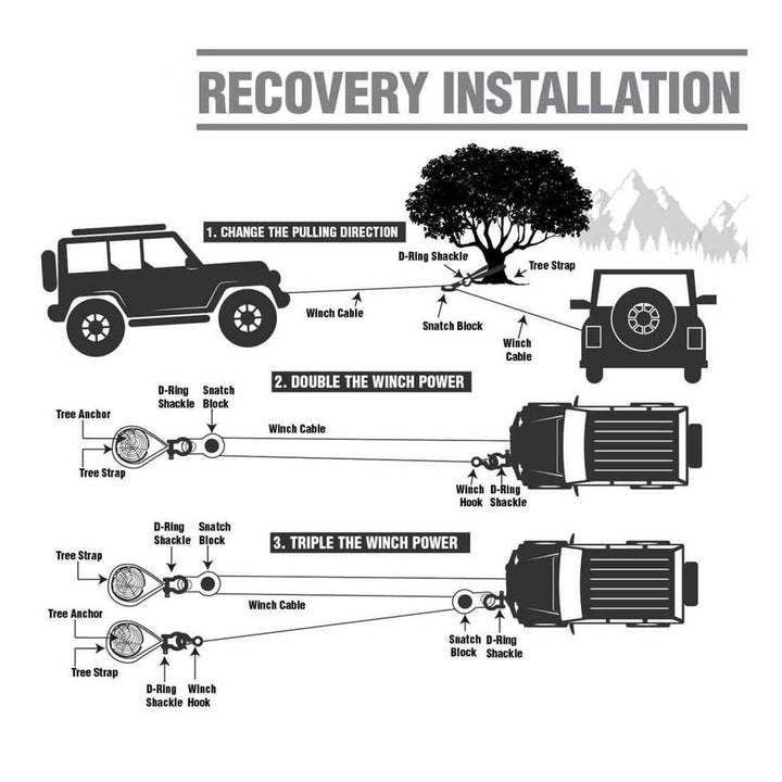 Brute Kinetic Recovery Rope with Storage Bag
