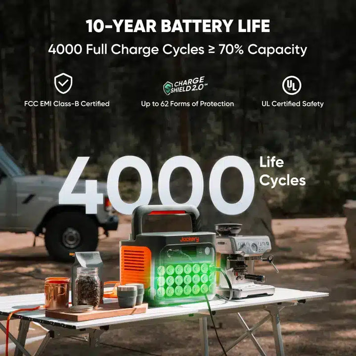 Jackery Explorer 1000 V2 Portable Power Station