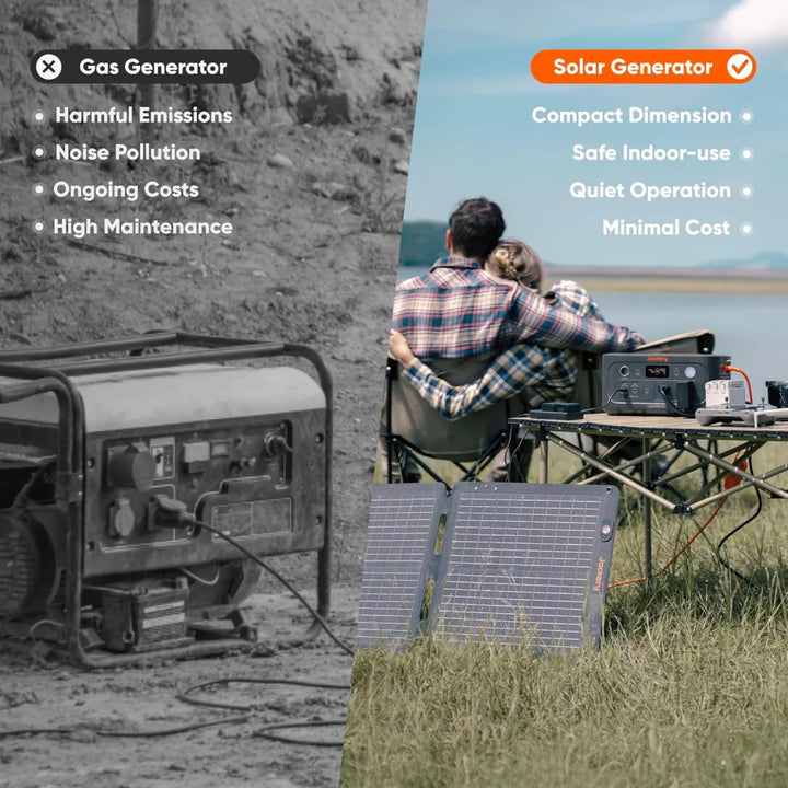 Jackery Solar Generator 500 v2