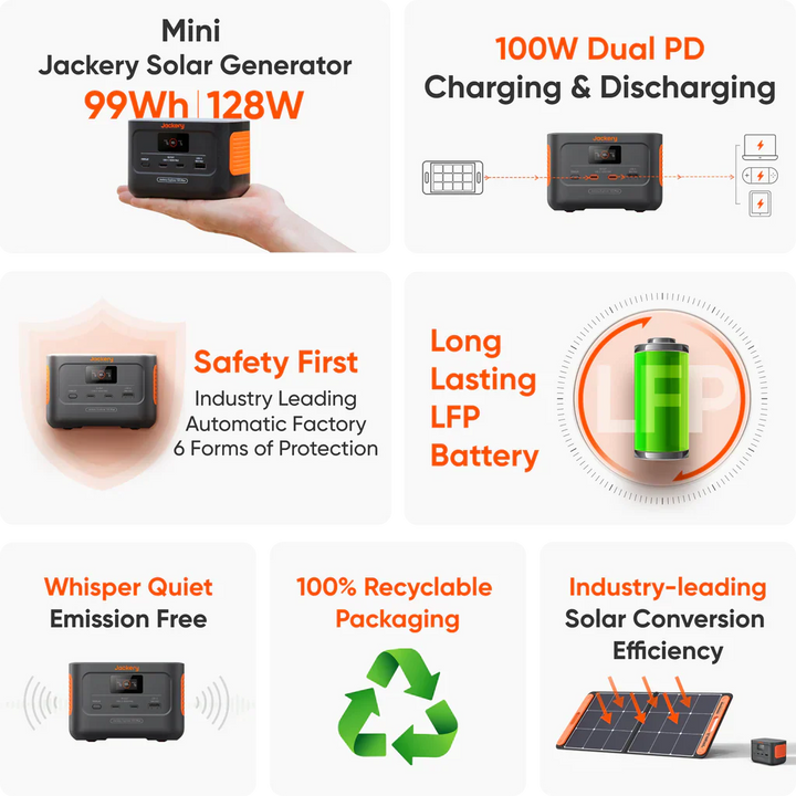 Jackery Explorer 100 Plus Portable Power Station with Mini Carrying Bag