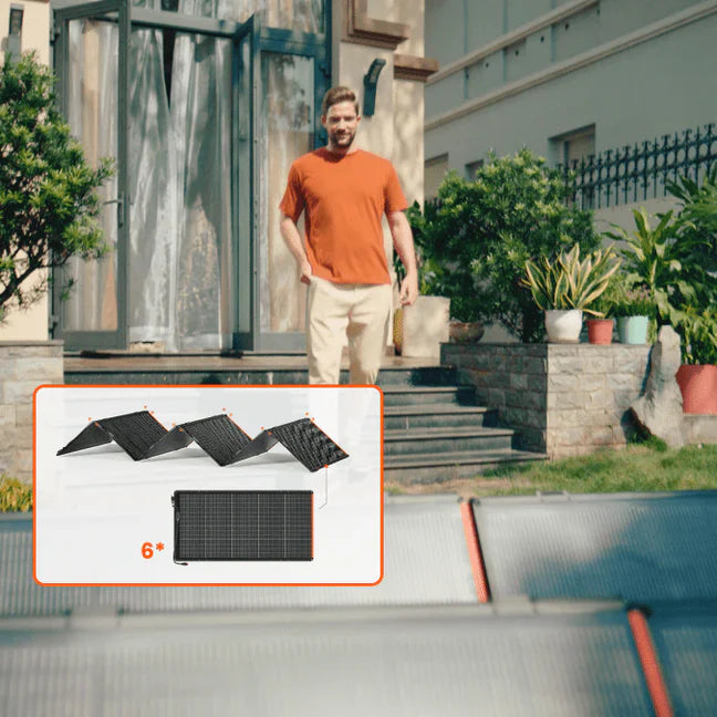 Jackery SolarSaga 500X Solar Panel