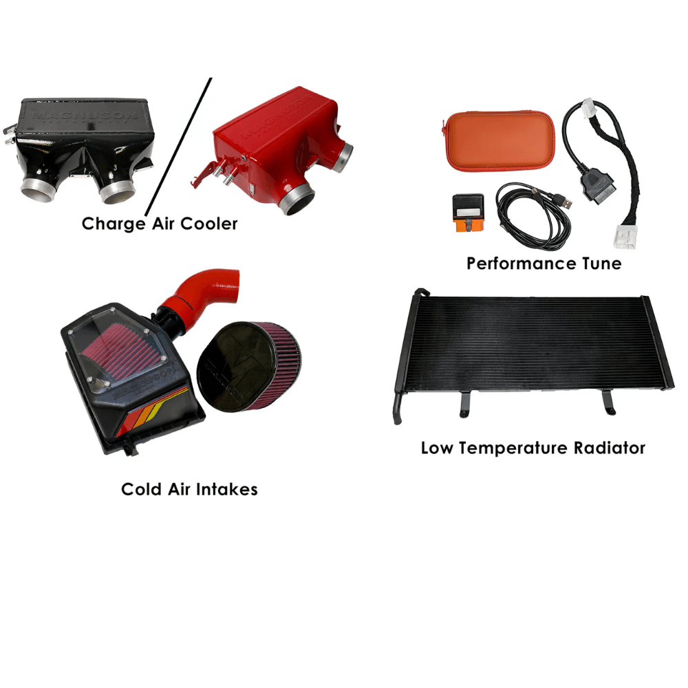 Magnuson Performance Pack fits 2023+ Toyota Sequoia