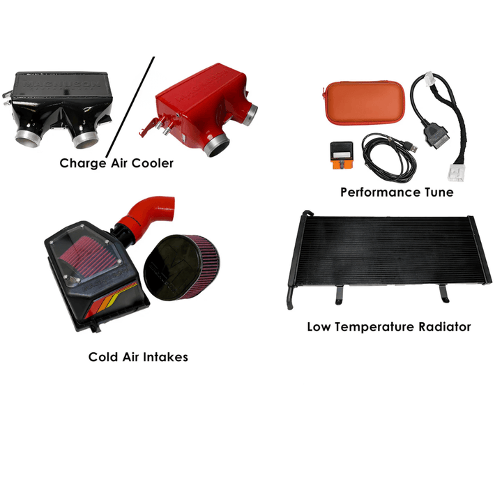 Magnuson Performance Pack fits 2023+ Toyota Sequoia