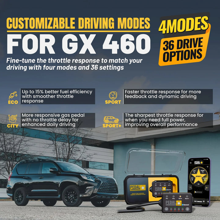 Pedal Commander Fits 2010-2023 Lexus GX460