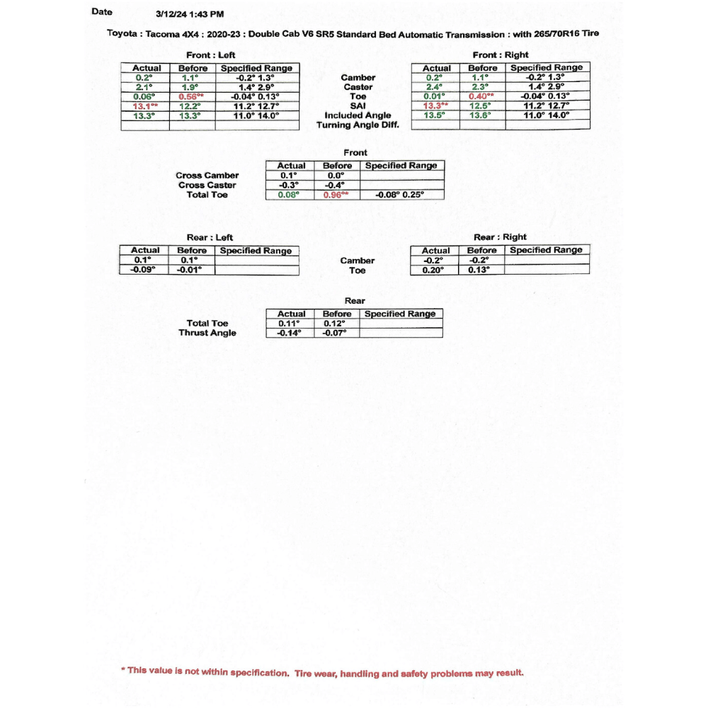 Preload Collar Lift Kit Fits 2024+ Toyota Tacoma