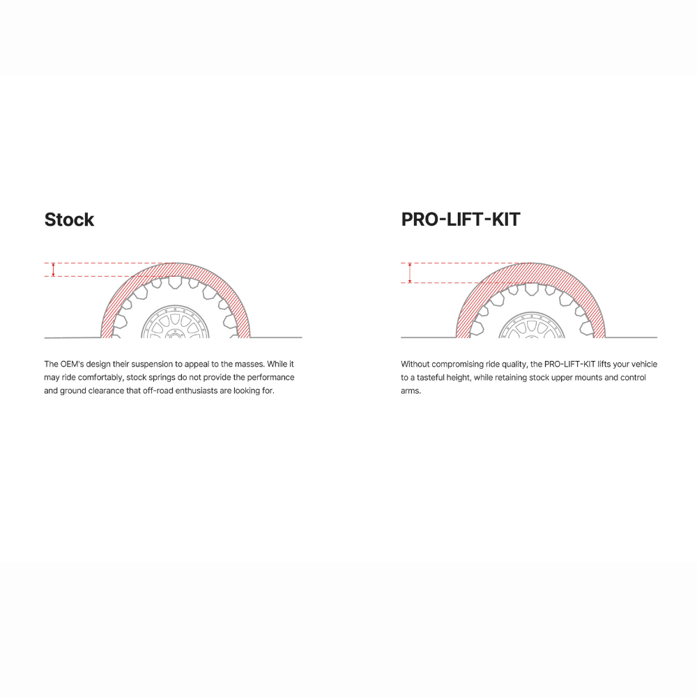 Pro-Lift Kit [Rear] Fits 2024+ Toyota Tacoma