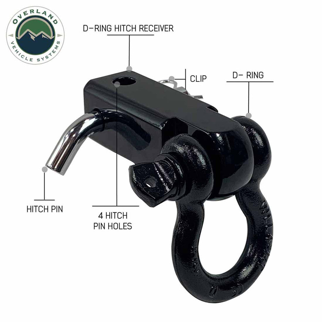 Receiver Mount Recovery Shackle 3/4" 4.75 Ton Rated Black Universal