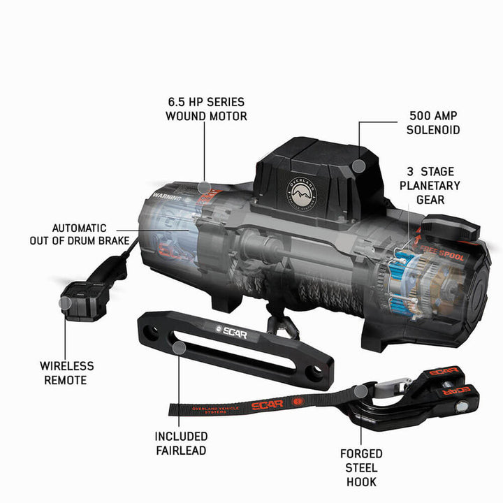 SCAR 12 Waterproof Winch with Wireless Remote