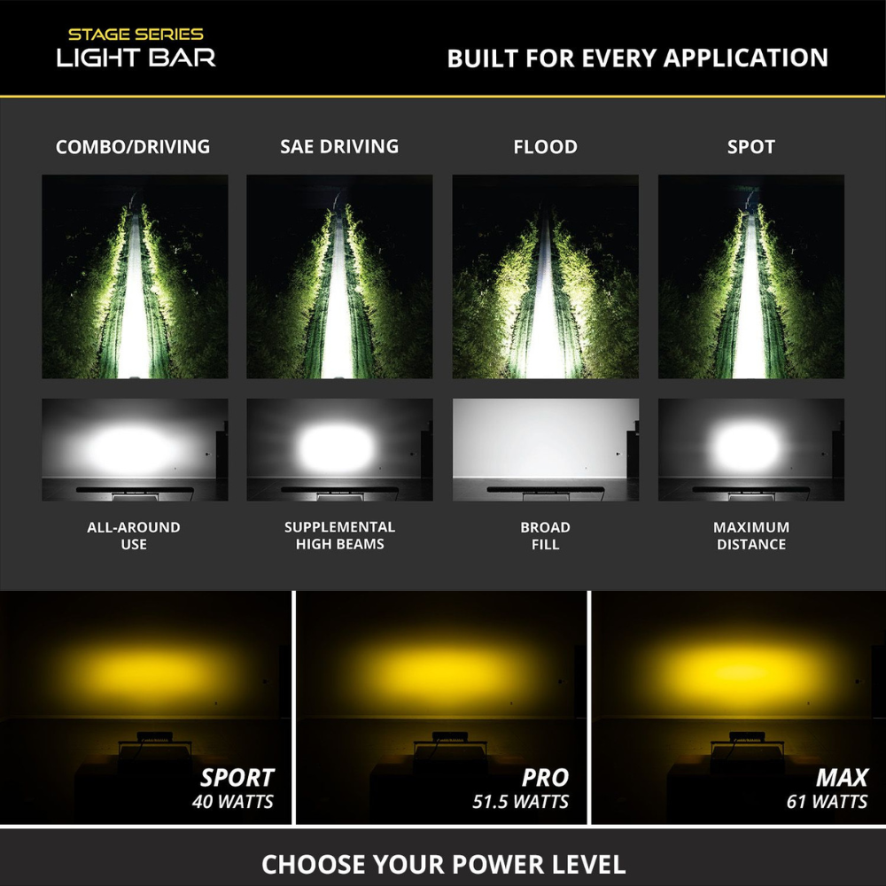 SS10 Yellow LED Light Bar (one)
