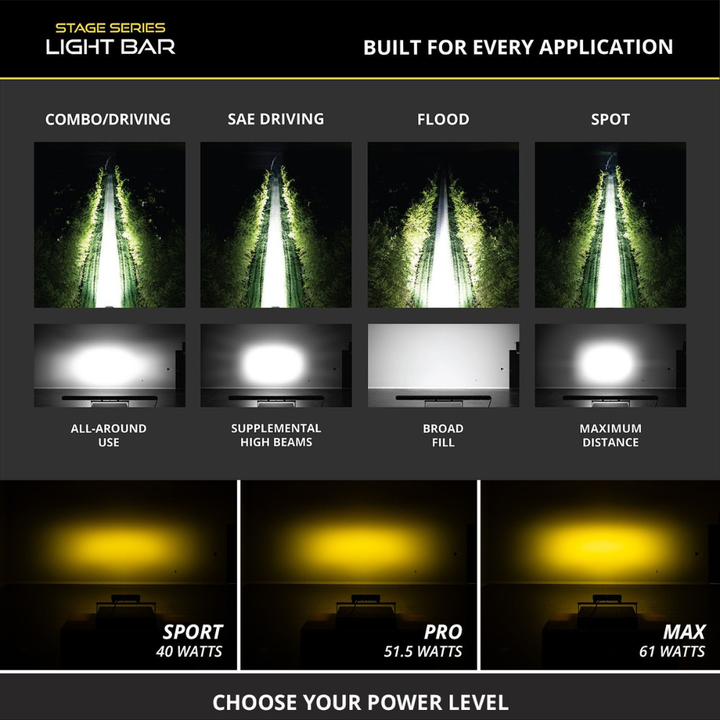 SS10 Yellow LED Light Bar (one)