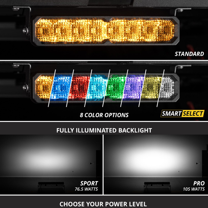 SS20 White LED Light Bar