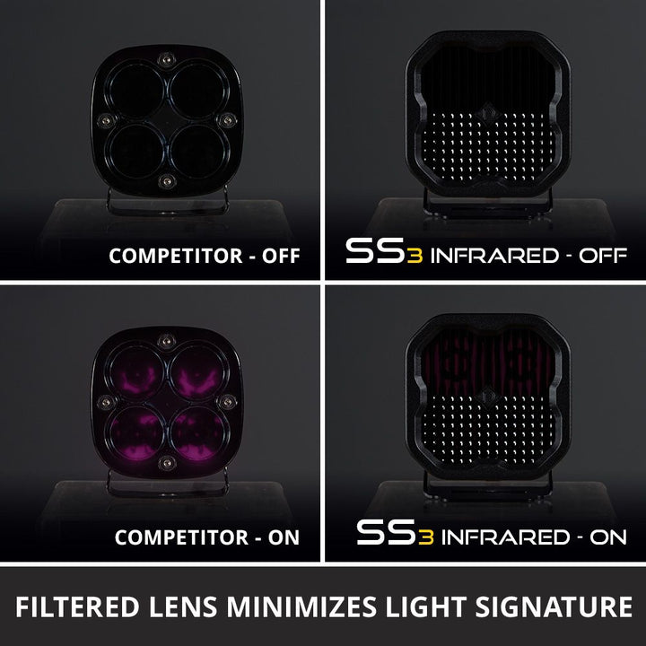 SS3 Infrared LED Pod (pair)