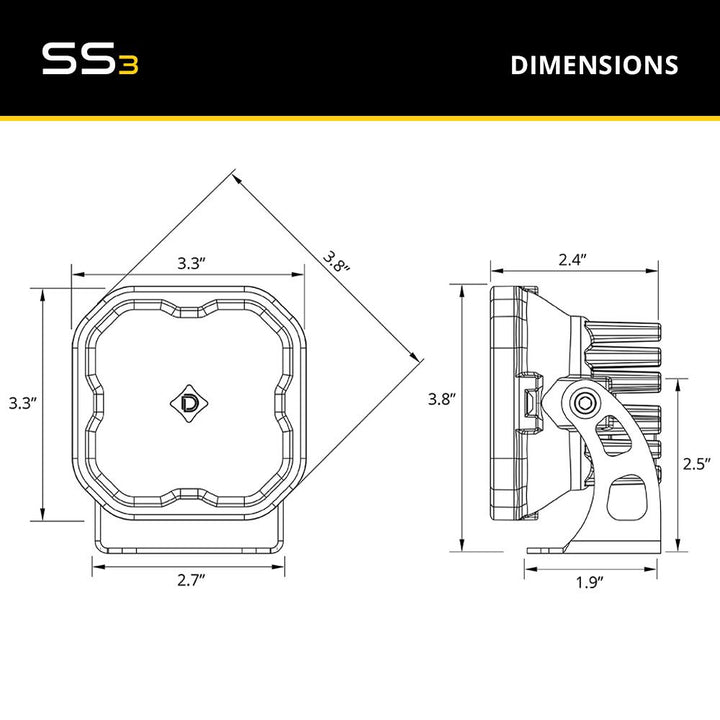 SS3 Infrared LED Pod (pair)