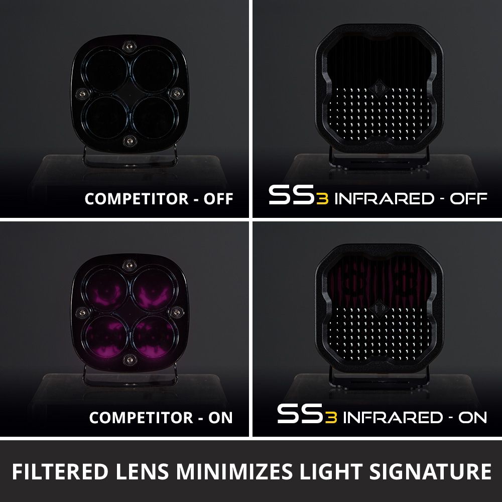 SS3 Infrared LED Pod (one)