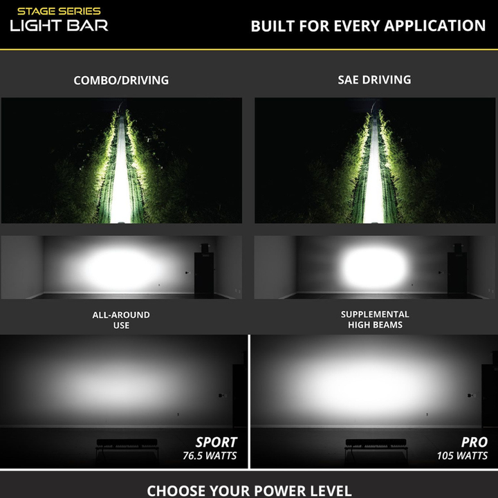 SS50 Dual-Color LED Light Bar (one)