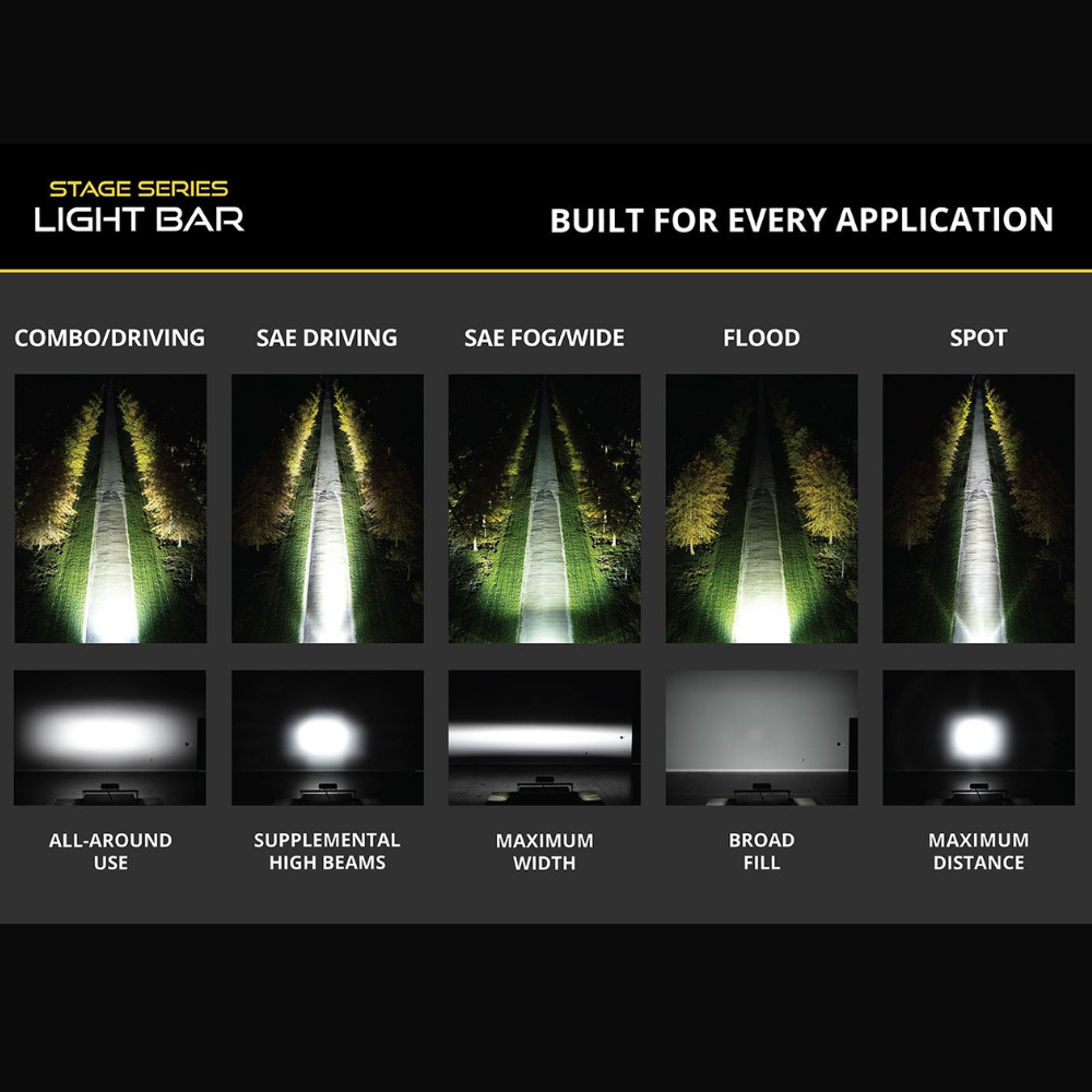 SS6 White LED Light Bar (one)